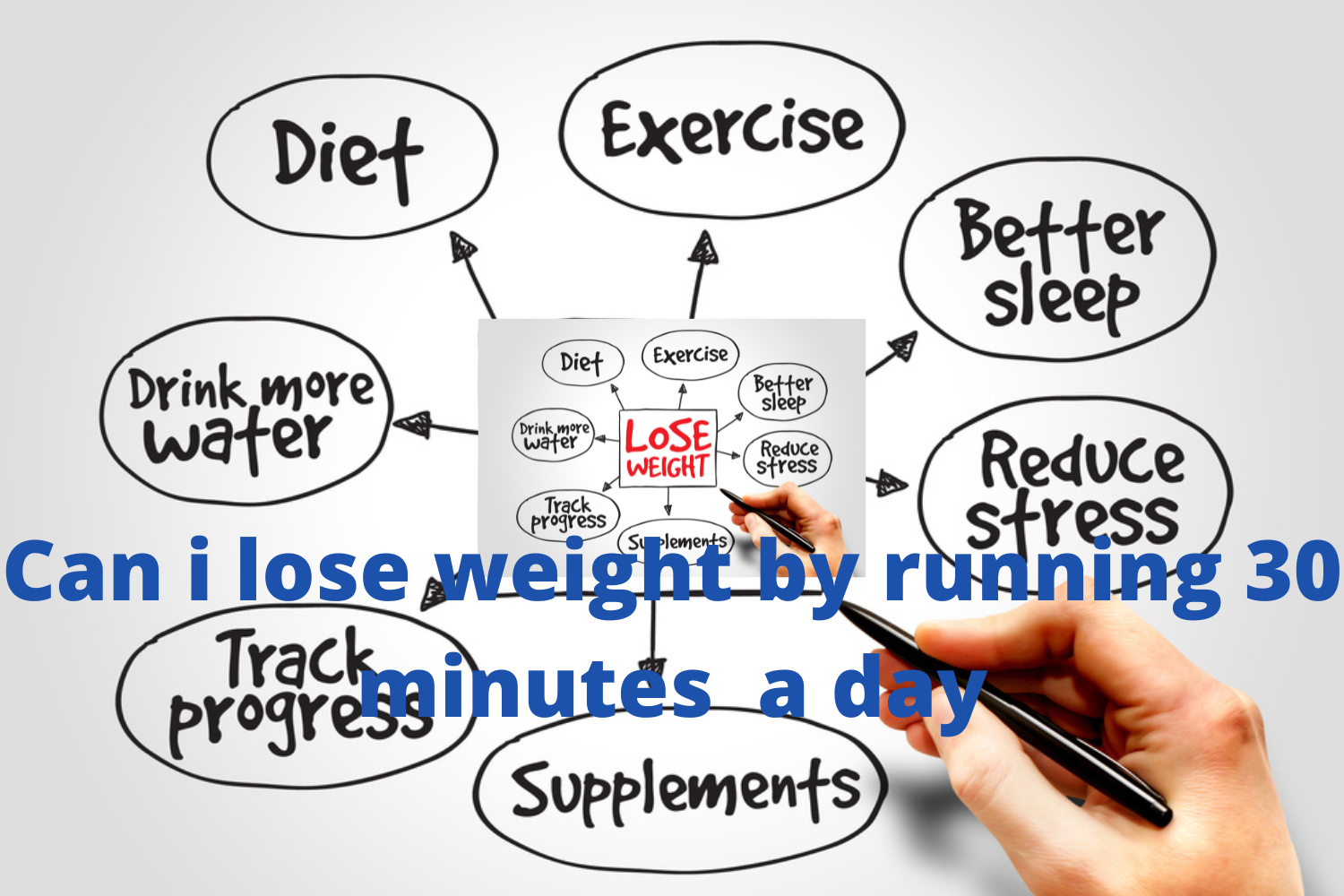 can i lose weight by running 30 minutes a day